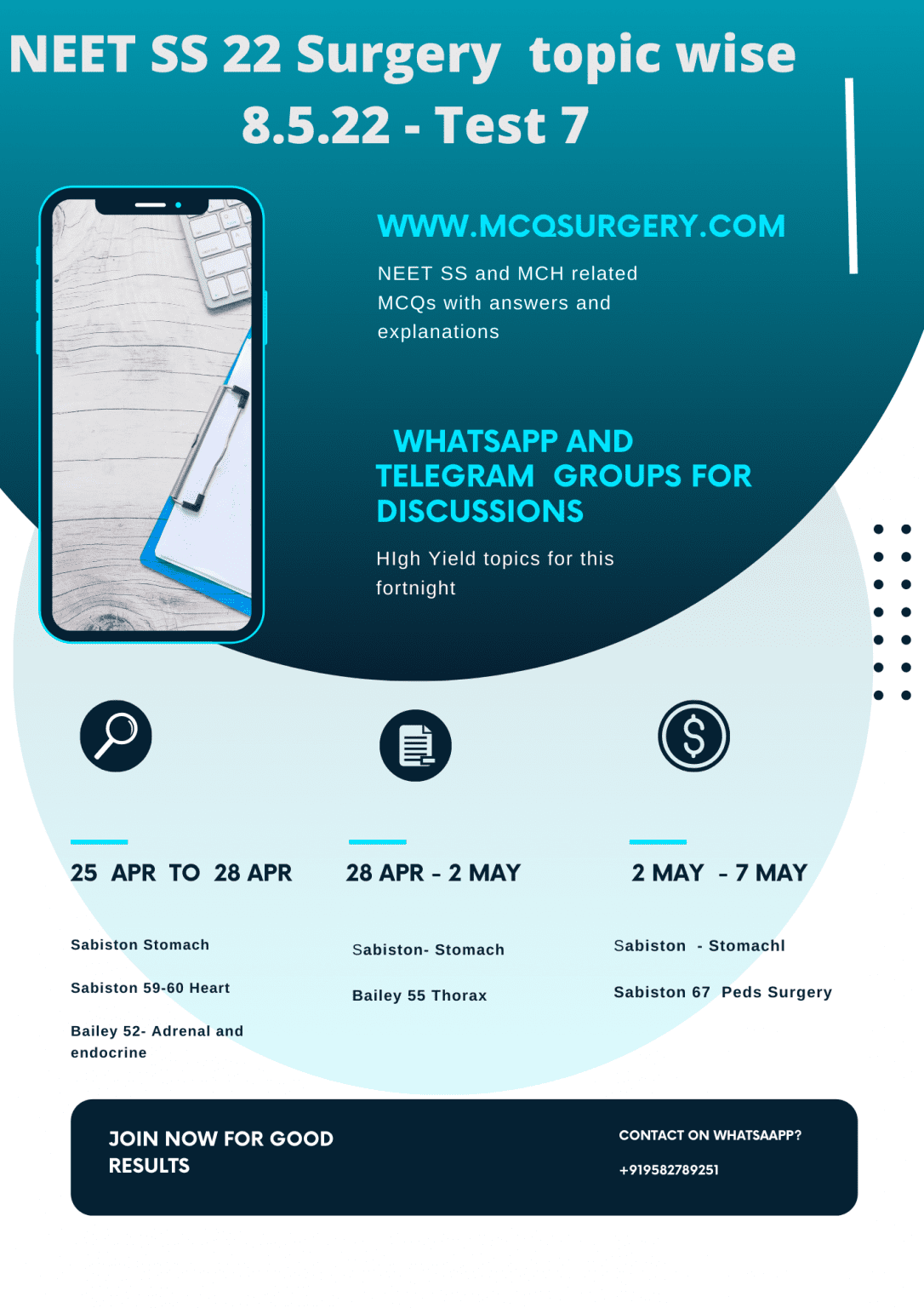 Surgery Superspeciality MCH NEET SS Mock tests – Surgery ...