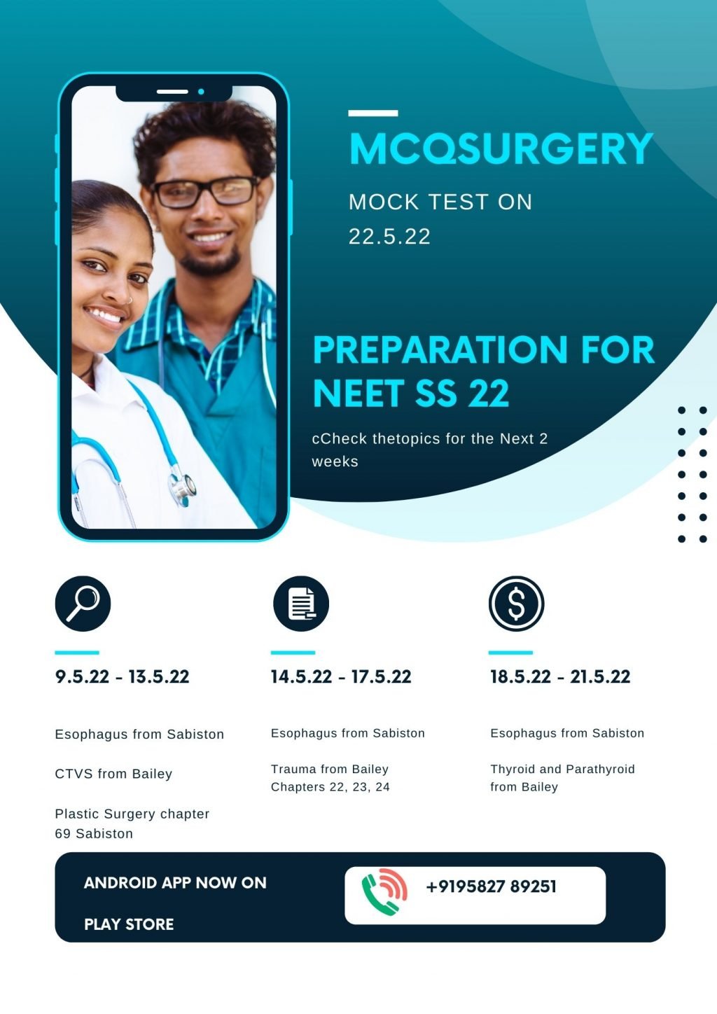 Surgery Superspeciality MCH NEET SS Mock tests – Surgery ...
