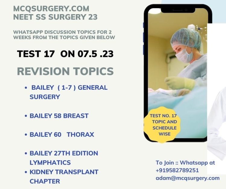 Surgery Superspeciality MCH NEET SS Mock tests - Surgery ...