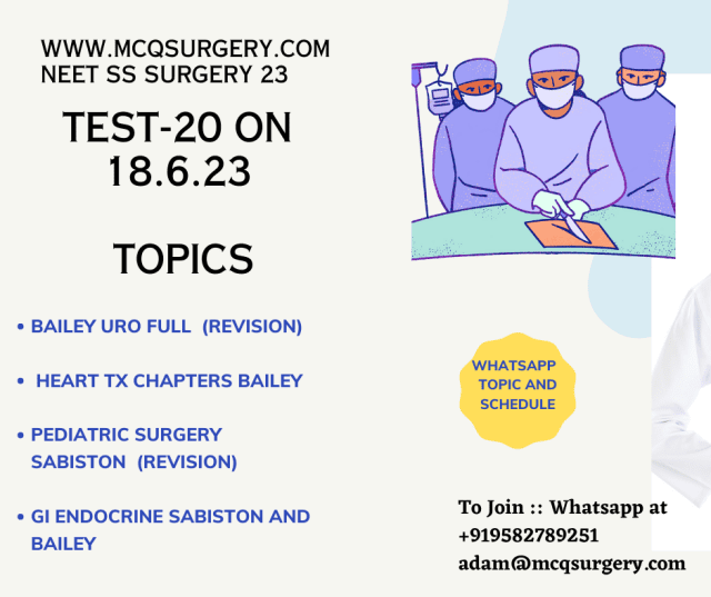 NEET SS Surgery Preparation – Mock tests – Surgery Superspeciality MCQs