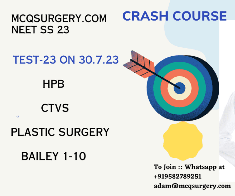 NEET SS Surgery Preparation – Mock tests – Surgery Superspeciality MCQs