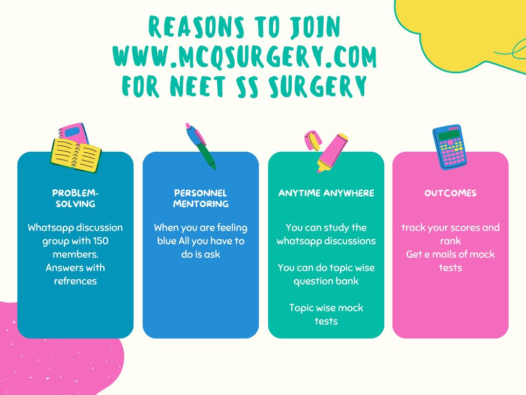 Why join mcqsurgery